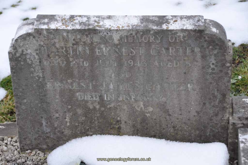 Carter - Martin Ernest & Ernest James
