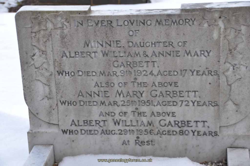 Garbett - Albert William, Annie Mary & daug Minnie