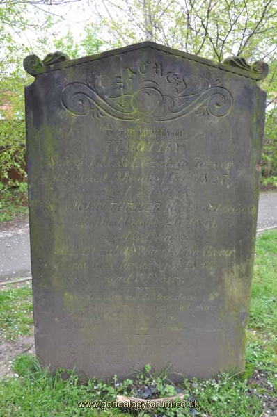 Turner - John, Elizabeth & son Timothy