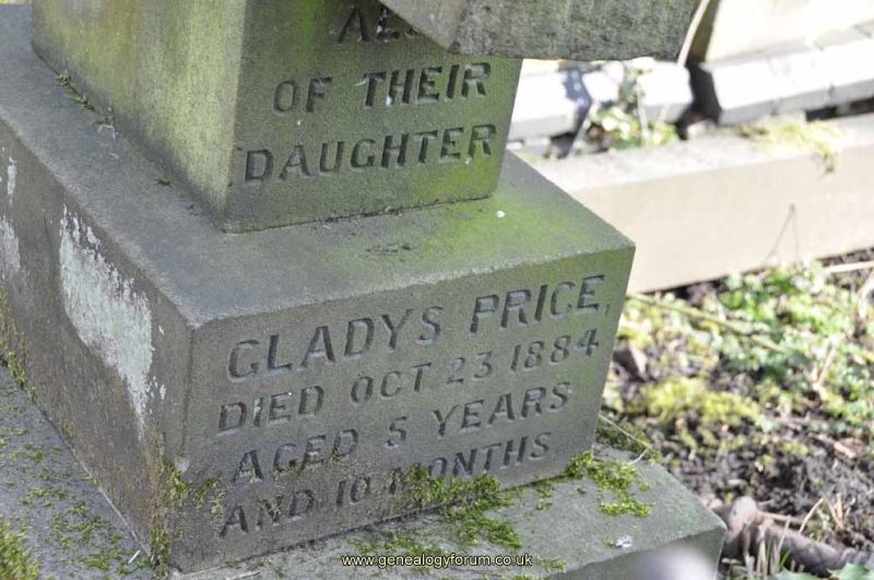 Price 1 - Gladys