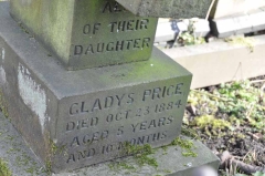 Price 1 - Gladys