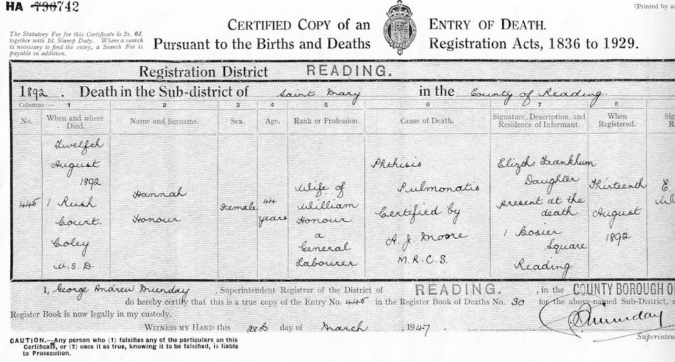 Death rego of Hannah Honour