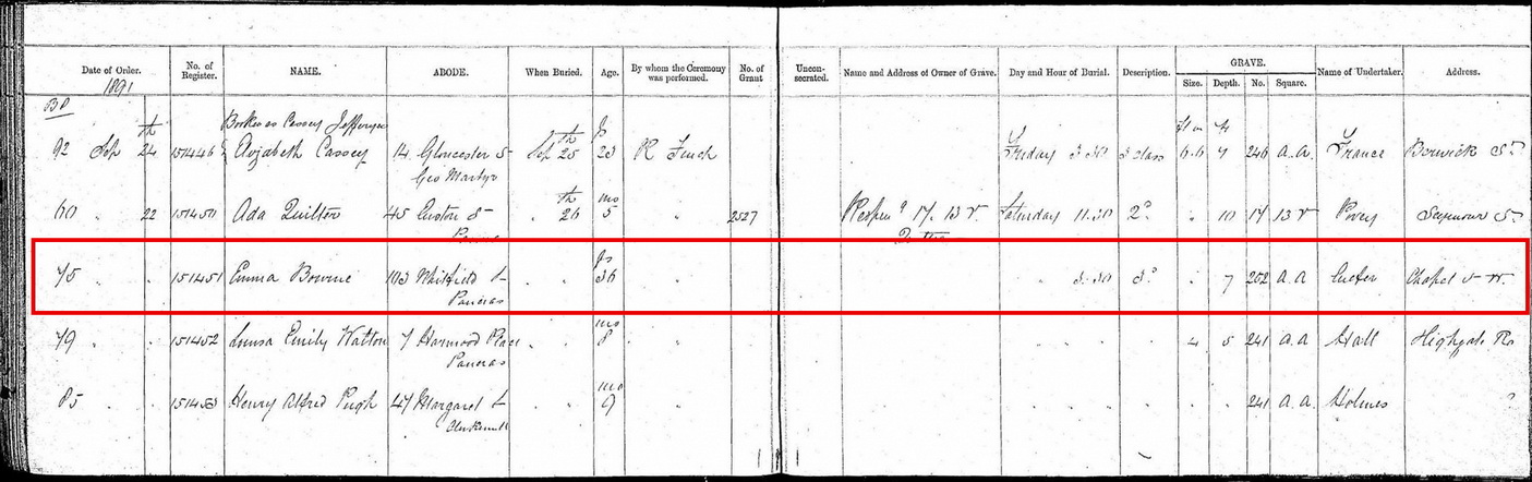 1891 Emma Bourne Burial Register a.JPG