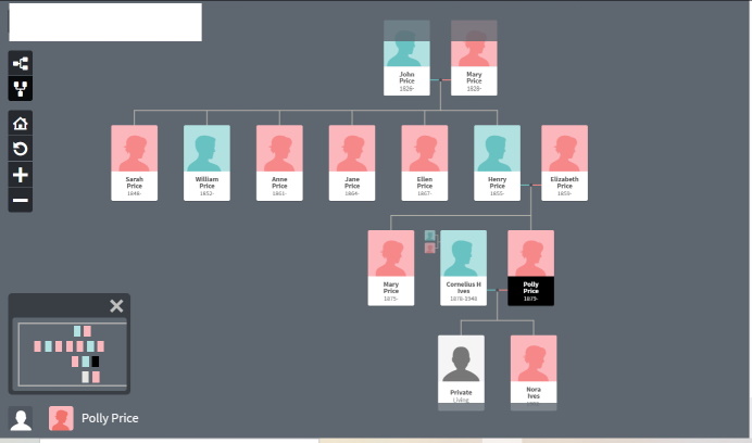 wilford Family tree ellen price 1.jpg