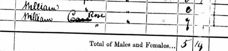 william rose.jpg
