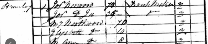 Norwood 1841.PNG