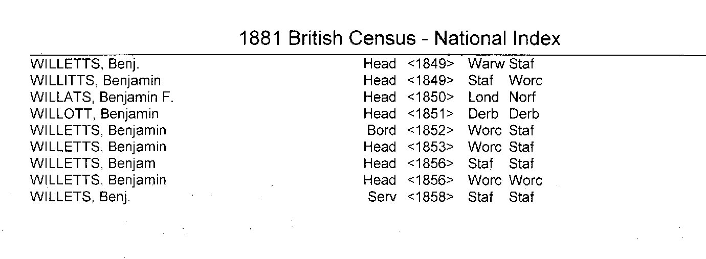 Benjamin Willetts 1881001.jpg