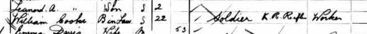 William COOKE occupation