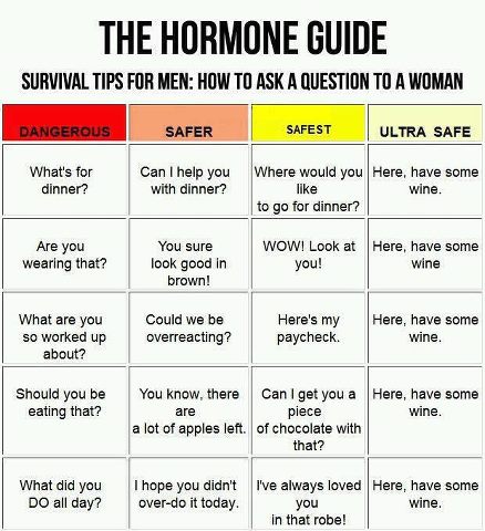 Hormone Guide.jpg